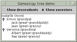GenealogyExample