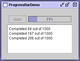 A snapshot of ProgressBarDemo, which uses a progress bar