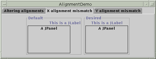 X alignment mismatch