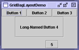 GridBagLayoutDemo with default fill values.