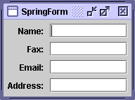 The SpringForm application has 5 rows of label-textfield pairs.