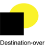 Destination-over compositing